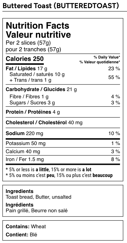 Canadian Nutrition Facts table